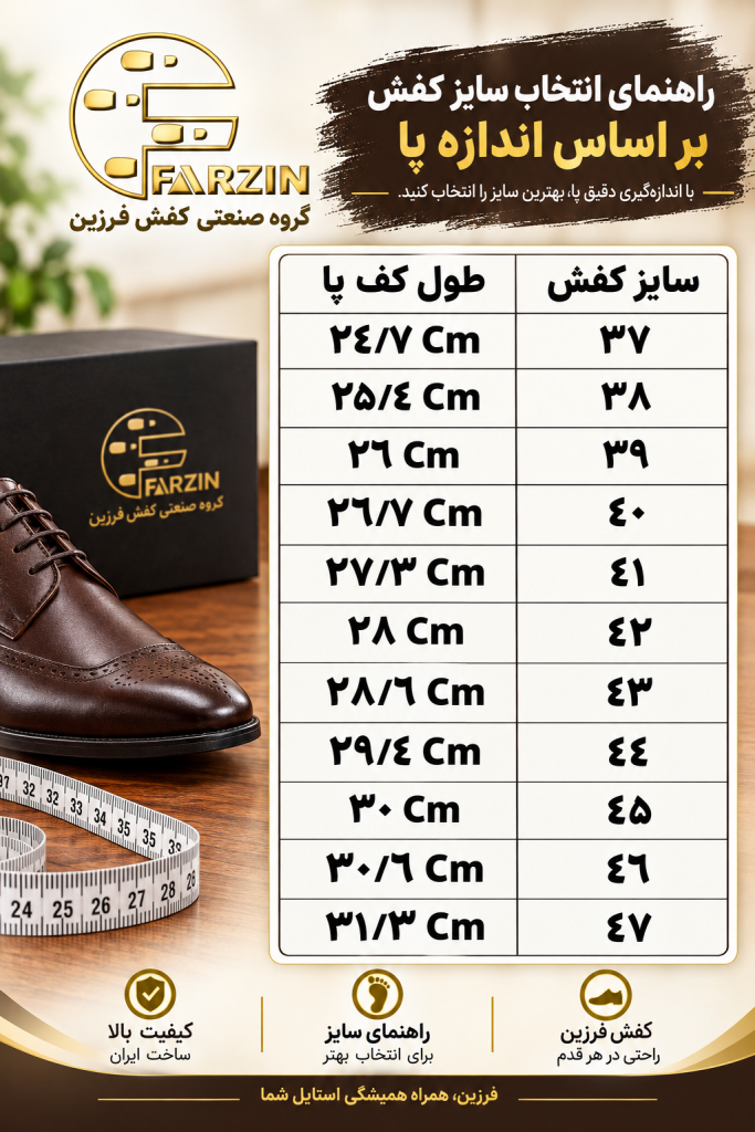 راهنمای اندازه گیری سایز پا فرزین تبریز
